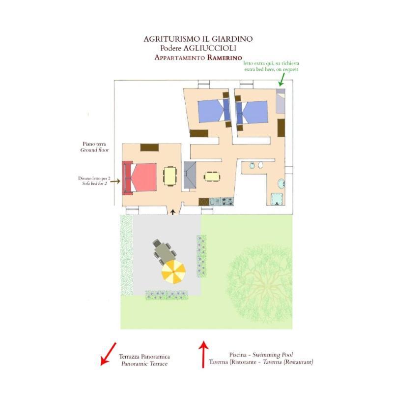 Agriturismo Il Giardino Понтасиеве Екстериор снимка