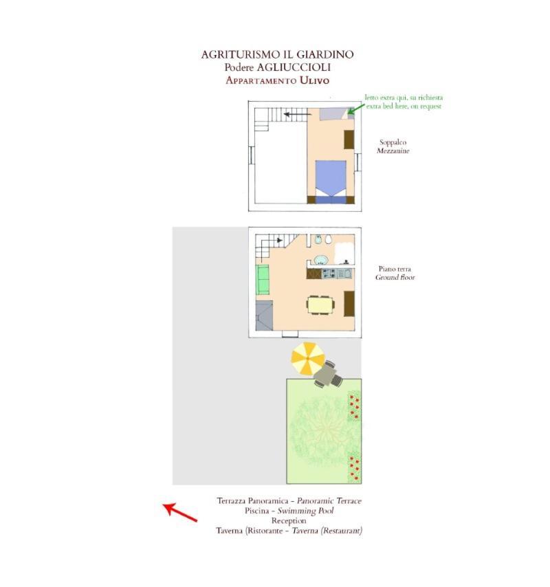 Agriturismo Il Giardino Понтасиеве Екстериор снимка
