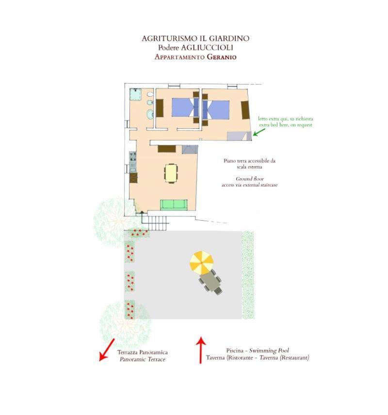 Agriturismo Il Giardino Понтасиеве Екстериор снимка