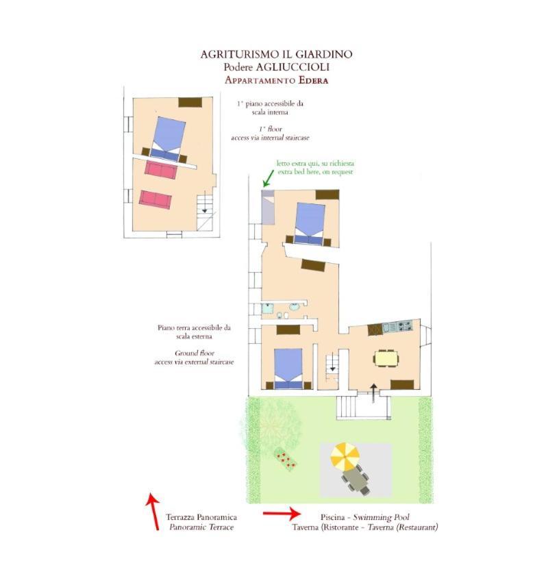 Agriturismo Il Giardino Понтасиеве Екстериор снимка